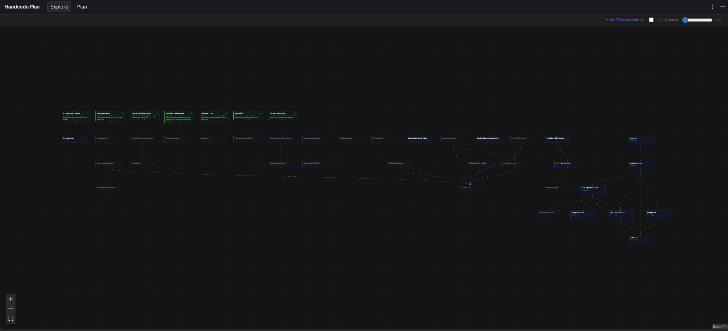 Explore Graph with all 22 hidden nodes shown