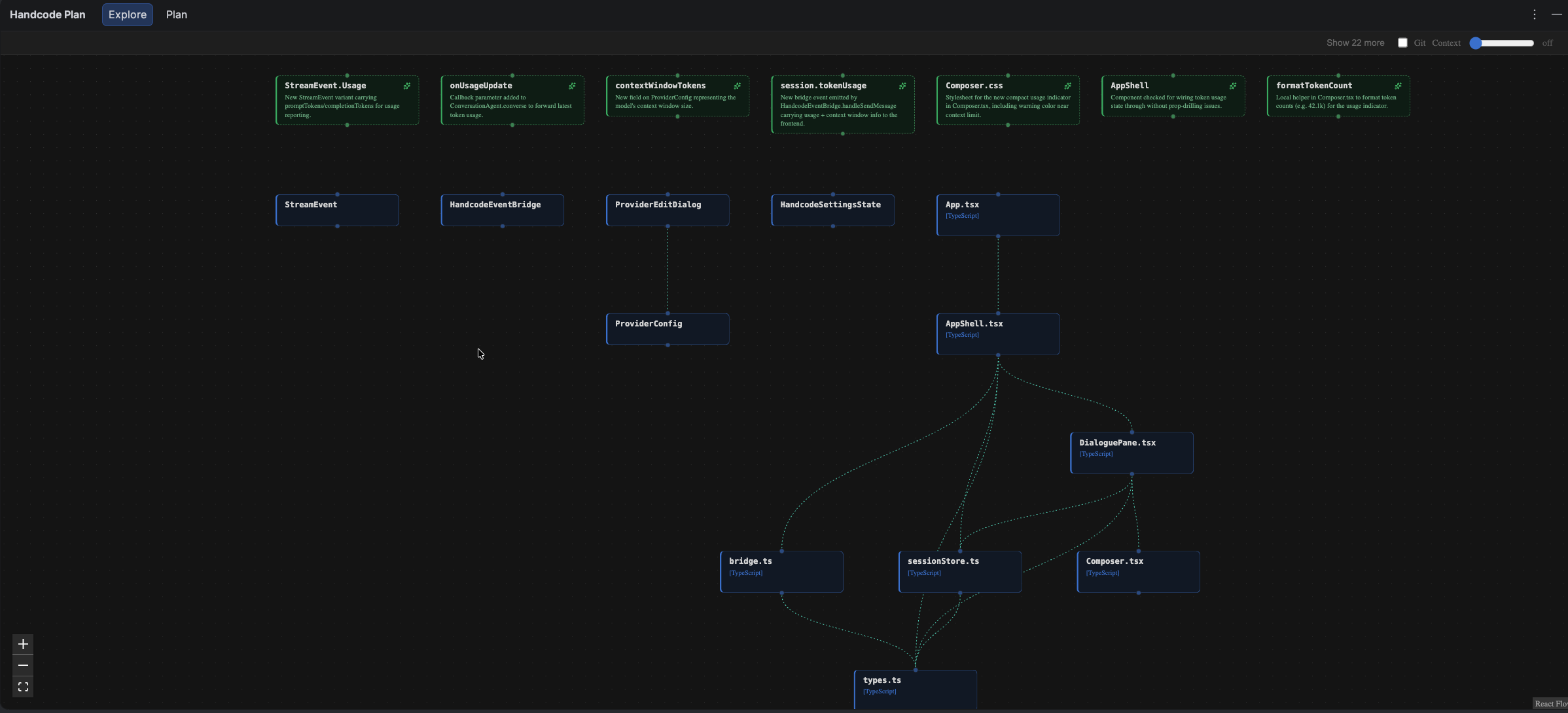 Explore Graph, filtered to the current conversation